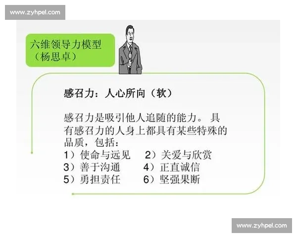 体育团队领导力提升策略与成员协作效能优化研究