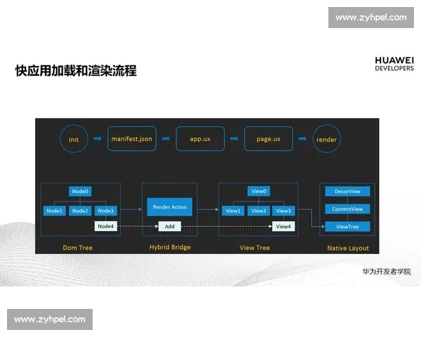 体育职业技能提升路径与实战应用全方位解析
