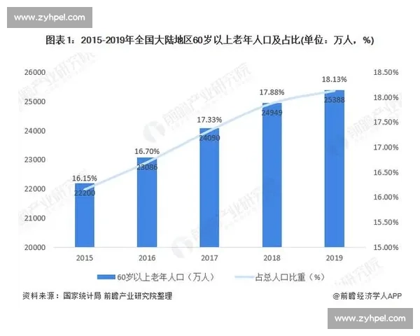 全面解析赛季数据趋势与球员表现的深度体育分析报告