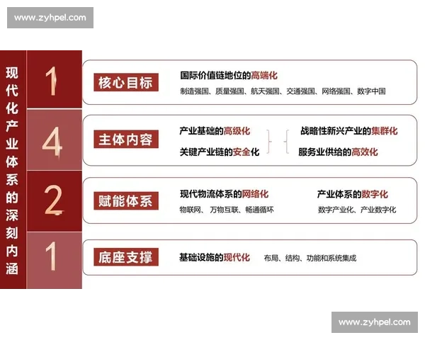 全球视野下体育赛事组织管理模式与创新实践研究探索