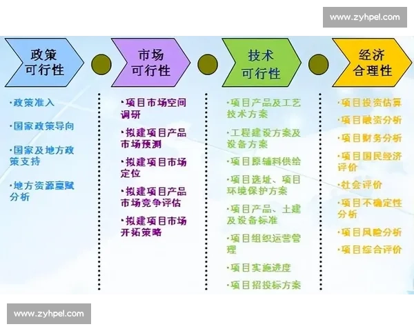 提高决策质量的关键策略与方法全面解析与实践指导